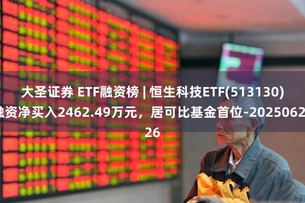 大圣证券 ETF融资榜 | 恒生科技ETF(513130)融资净买入2462.49万元，居可比基金首位-20250626