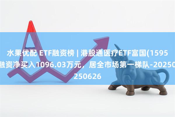 水果优配 ETF融资榜 | 港股通医疗ETF富国(159506)融资净买入1096.03万元，居全市场第一梯队-20250626