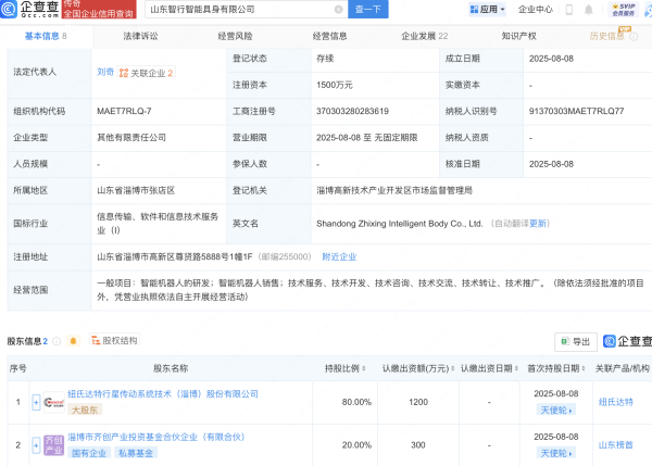 鼎牛网 山东智行智能具身公司成立，含机器人业务