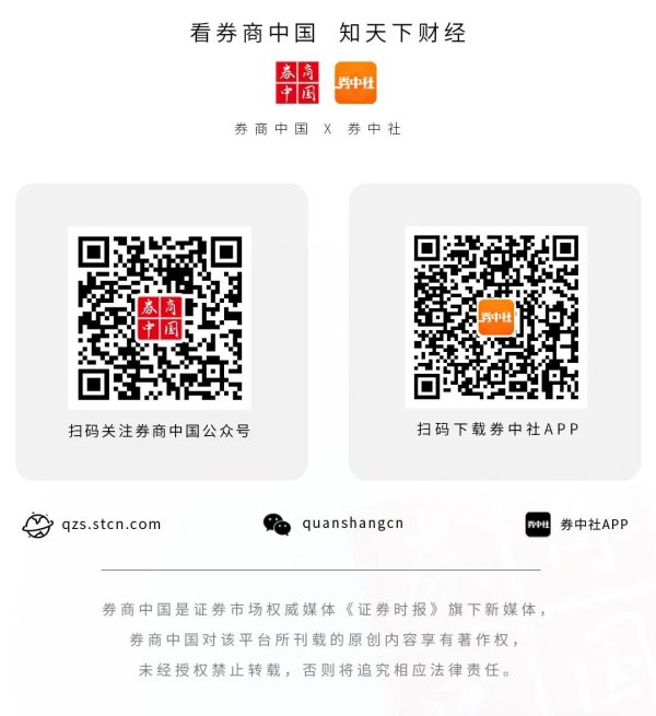 宝聚荣配资 刚刚，大跌！超13万人爆仓
